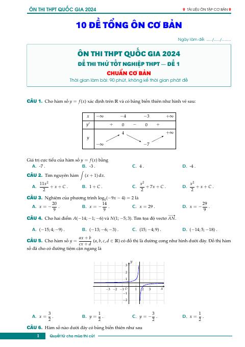 10 đề tổng ôn cơ bản thi tốt nghiệp THPT năm 2024 môn Toán